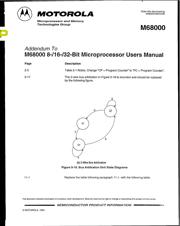 MC68SEC000CAA10 datasheet.datasheet_page 3