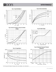 IXFB70N60Q2 datasheet.datasheet_page 4