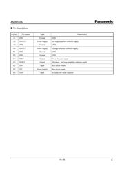 AN26102A-EVB-0 datasheet.datasheet_page 5