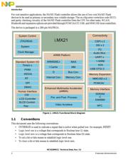 MC9328MXLVP20R2 datasheet.datasheet_page 2