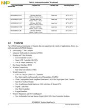 MC9328MXLVP20R2 datasheet.datasheet_page 4
