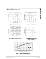 FQB9N25C datasheet.datasheet_page 4