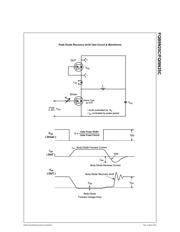 FQB9N25C datasheet.datasheet_page 6
