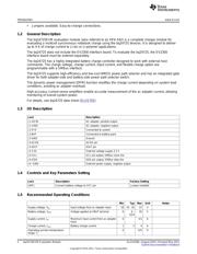 BQ24725EVM-542 datasheet.datasheet_page 2