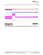 LM5175PWPT datasheet.datasheet_page 2