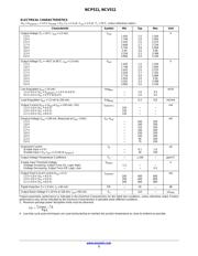 NCP511SN50T1 datasheet.datasheet_page 3