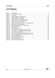LF33ABV 数据规格书 4
