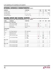 LTC2293IUP#PBF datasheet.datasheet_page 4