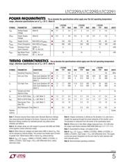 LTC2293IUP#PBF datasheet.datasheet_page 5