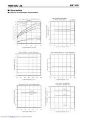 7MBP50RJ120 datasheet.datasheet_page 5