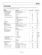 ADL5391ACPZ-WP datasheet.datasheet_page 3