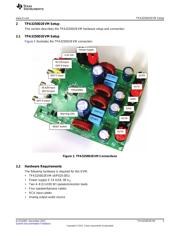 TPA3250D2EVM datasheet.datasheet_page 5