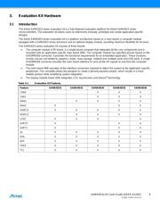 ATSAMA5D35-EK datasheet.datasheet_page 6