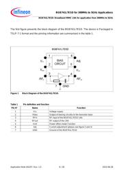 BGB741L7ESDE6327XTSA1 datasheet.datasheet_page 6