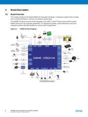 ATSAM4E-EK datasheet.datasheet_page 6