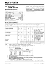 MCP4011-103E_CH 数据规格书 2