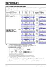 MCP4011-103E_CH 数据规格书 4