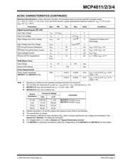 MCP4011-103E_CH 数据规格书 5