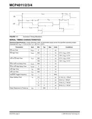 MCP4011-103E_CH 数据规格书 6