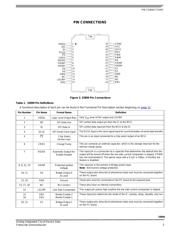 MAX31785AETL+ datasheet.datasheet_page 3