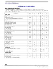 MAX31785AETL+ datasheet.datasheet_page 6