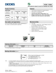 B320 datasheet.datasheet_page 1