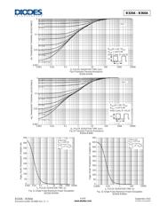 B320 datasheet.datasheet_page 4