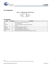 CY22800KFXI datasheet.datasheet_page 3