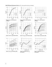 ADA-4743-TR1G datasheet.datasheet_page 4