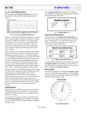 ADA4571WHRZ-R7 datasheet.datasheet_page 6