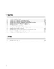 THS6062IDGNR datasheet.datasheet_page 6