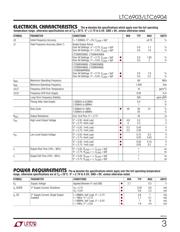 LTC6903HMS8#PBF datasheet.datasheet_page 3