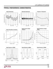 LTC6903HMS8#PBF datasheet.datasheet_page 5