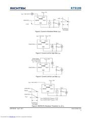 RT9199GS datasheet.datasheet_page 3