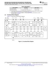 MSP430FG4619IPZR 数据规格书 2