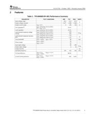 TPS40090EVM-001 datasheet.datasheet_page 5