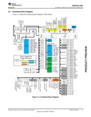 TMDX570LC43HDK datasheet.datasheet_page 5
