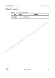 UPD720202K8-701-BAA-A datasheet.datasheet_page 3