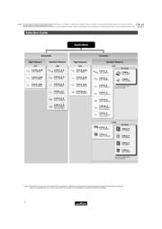 CSTCE16M0V53A-R0 datasheet.datasheet_page 4