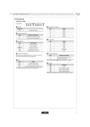 CSTCE16M0V53A-R0 datasheet.datasheet_page 5