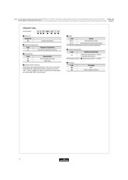 CSTCE16M0V53A-R0 datasheet.datasheet_page 6