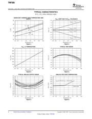 TMP411ADGKRG4 数据规格书 4