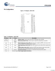STK11C88-SF45ITR 数据规格书 2