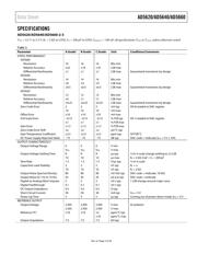 AD5620BRJ-2500RL7 datasheet.datasheet_page 3