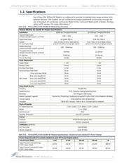 XT09-PKI-RA datasheet.datasheet_page 5