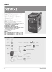 3G3MX2 Datasheet PDF - AiPCBA