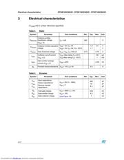 STGB10NC60HD_0710 datasheet.datasheet_page 4