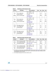 STGB10NC60HD_0710 datasheet.datasheet_page 5
