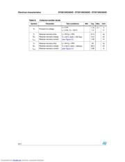 STGB10NC60HD_0710 datasheet.datasheet_page 6