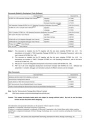 UPD78F0754MC-CAA-AX datasheet.datasheet_page 5